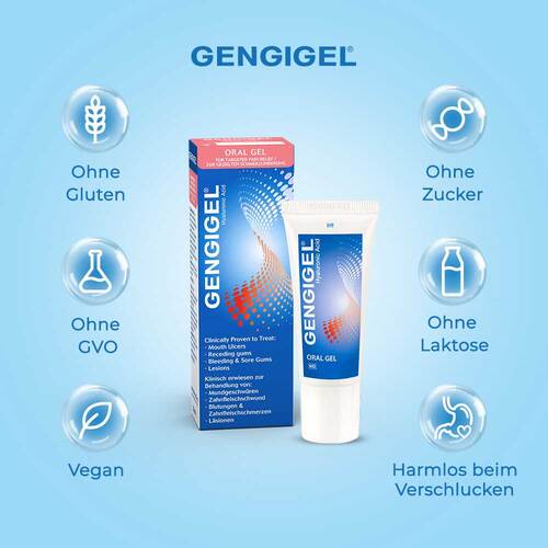 Gengigel Gel Zahngel - 3