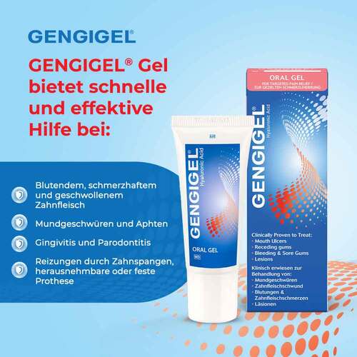 Gengigel Gel Zahngel - 5