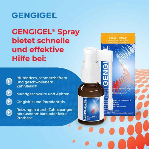 Gengigel Spray - 5