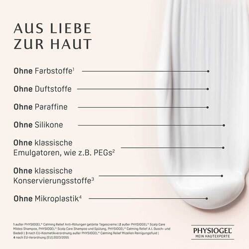 Physiogel Scalp Care Kopfhaut Tonikum - 5
