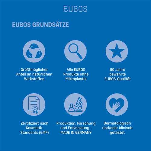 Eubos Daily Ray Protect Body Care Lotion LSF 50 +  - 8