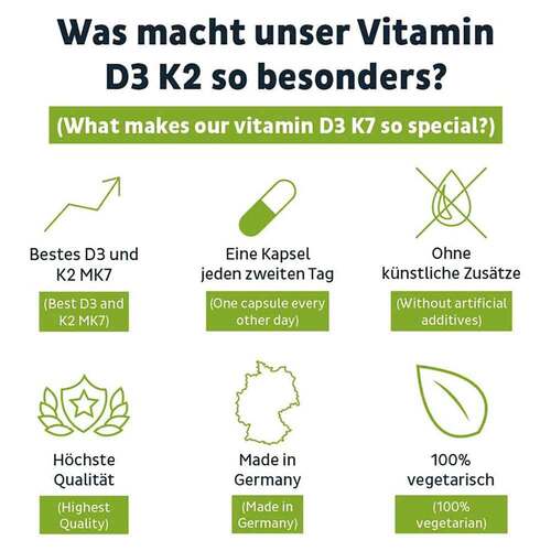 Fairnatural Vitamin D3 2500 I.E. + K2 MK-7 all-trans - 1