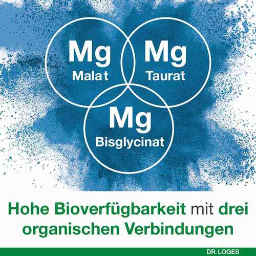 Magnesium-Loges vario 100 mg Kapseln - 4