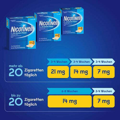 NICOTINELL 7 mg / 24-Stunden- Nikotinpflaster, Pflasterst&auml;rke Leicht (3) - 5