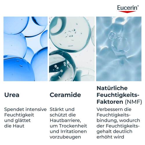 Eucerin UreaRepair 10% Urea Intensive Feuchtigkeitslotion - 6