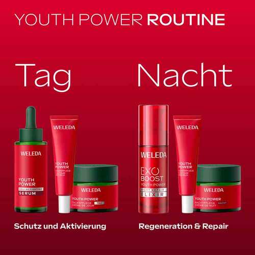 Weleda Youth Power Augenpflege Granatapfel - 6
