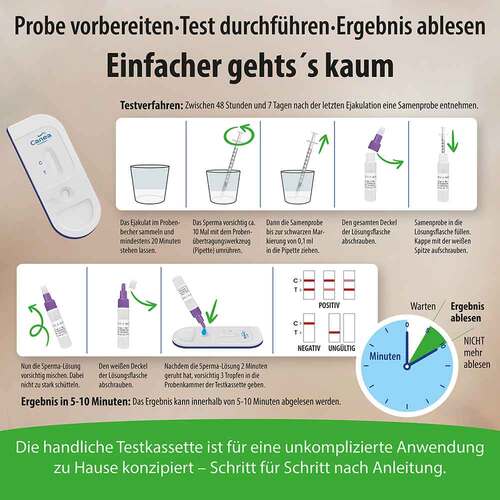 BE Sure Men Spermien Selbsttest - 3