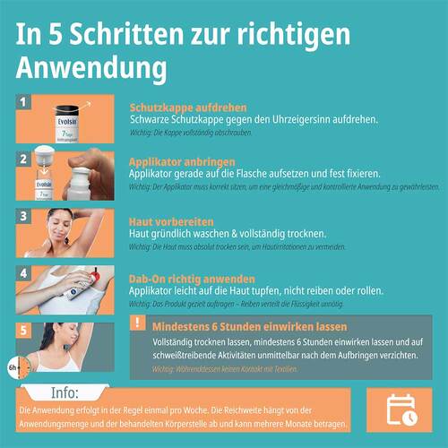 Evolsin 7 Tage Antitranspirant DAB-on ohne Parf&uuml;m - 3
