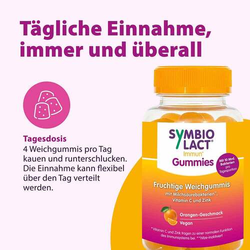 Symbiolact Immun Gummies - 2