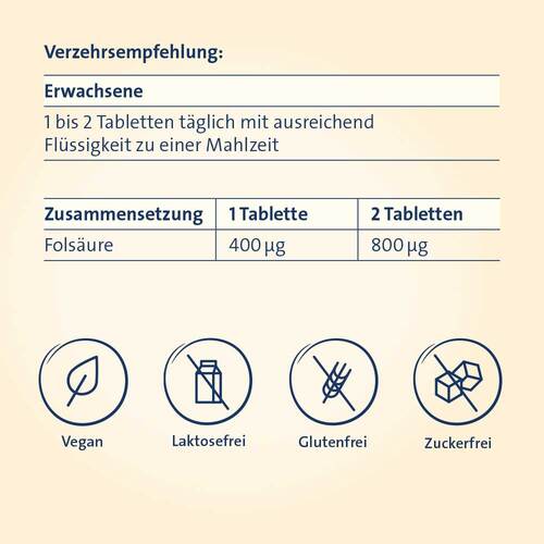 Fols&auml;ure Hevert 400 / 800 µg Tabletten - 4