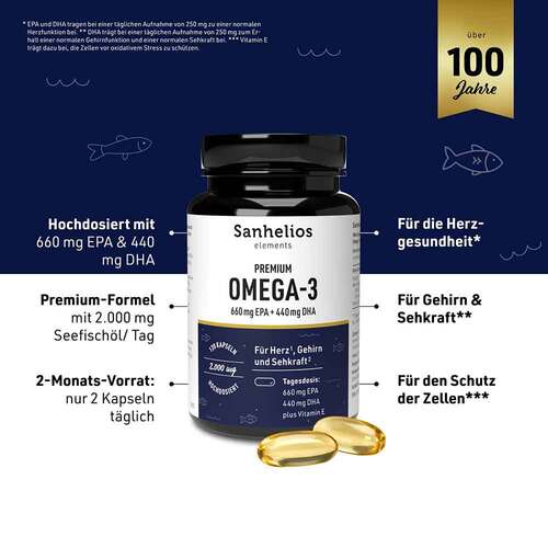 Sanhelios Premium Omega-3 Kapseln - 6