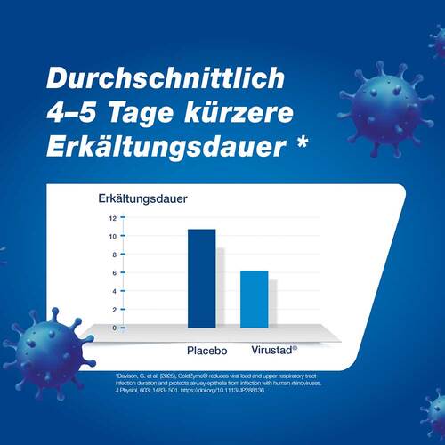 Virustad Erk&auml;ltungsspray Eukalyptus - 6