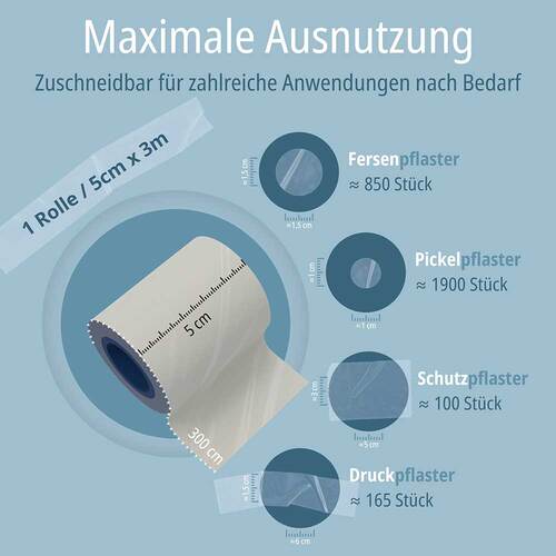 Evolsin Hydrokolloid 5 cmx3 m Pflaster Rolle - 8