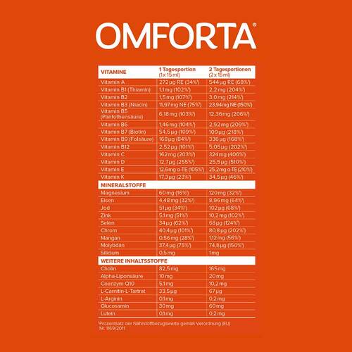 Omforta Mikron&auml;hrstoffkonzentrat Fl&uuml;ss.zum Einnehmen  - 4