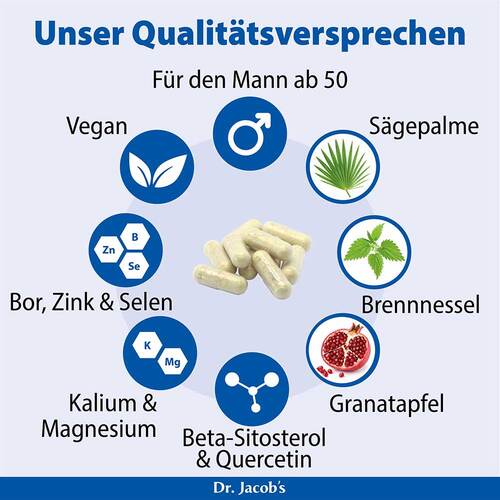 Prostichol Beta-Sitosterol Quercetin Bor Dr. Jacobs - 5