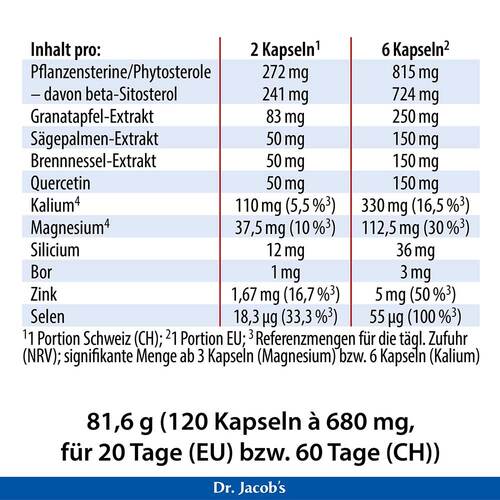 Prostichol Beta-Sitosterol Quercetin Bor Dr. Jacobs - 6