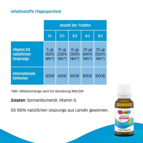 Pediakid Vitamin D3 Tropfen - 4
